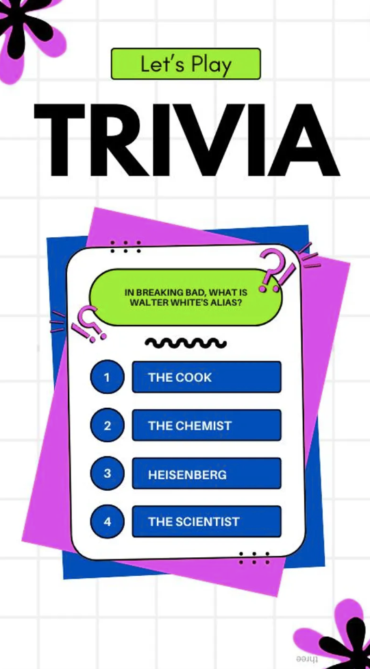 Trivia All About TV – Test your Knowledge