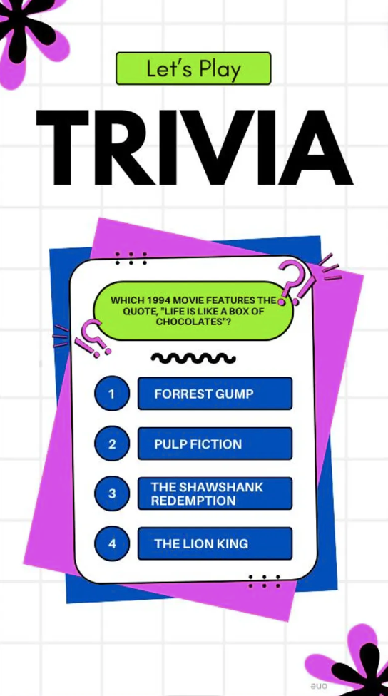 Trivia All About TV – Test your Knowledge